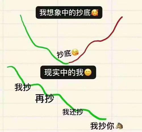 上海汇正退款多久到账?误导性宣传欺骗股友服务费！被骗交费已退！